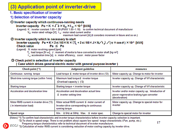 (3) Application point of inverter-drive