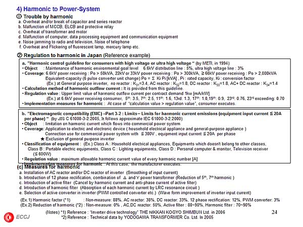 4) Harmonic to Power-System