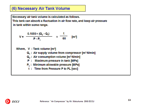 (6) Necessary Air Tank Volume