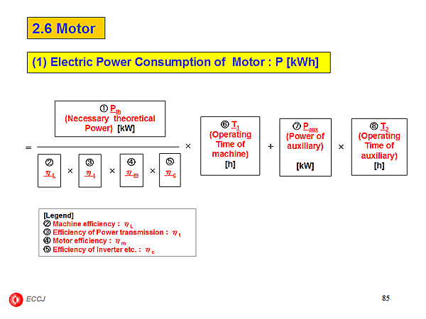 2.6 Motor