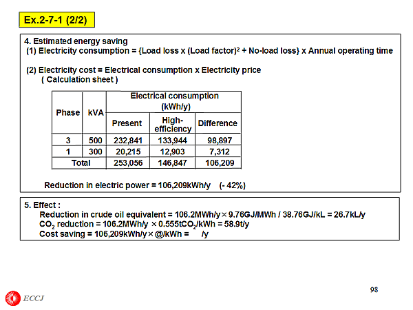Ex.2-7-1 (2/2) : Adoption of High Efficiency Transformers