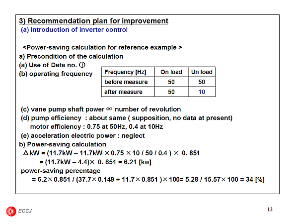 3) Recommendation plan for improvement