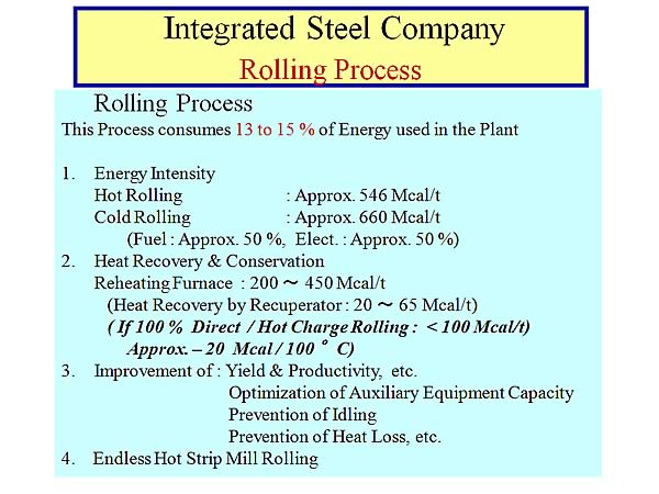 Integrated Steel Company Rolling Process