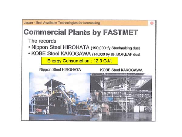 Commercial Plants by FASTMET