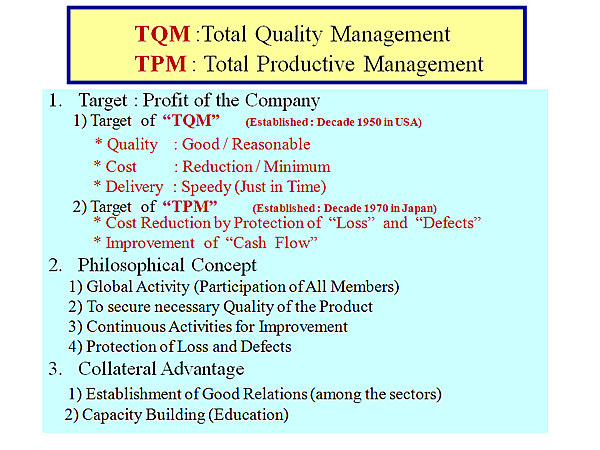 TQM :Total Quality Management TPM : Total Productive Management