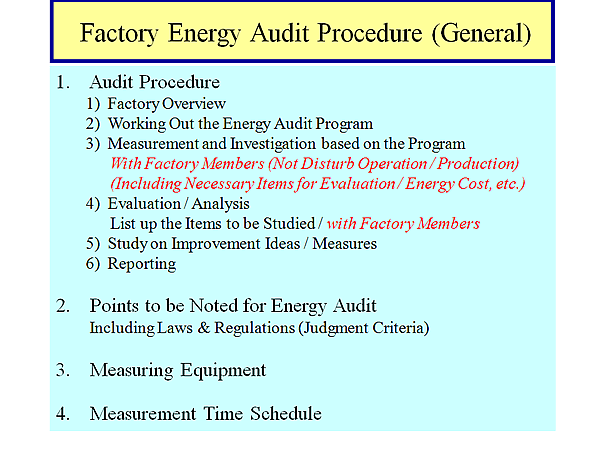 Factory Energy Audit Procedure (General)