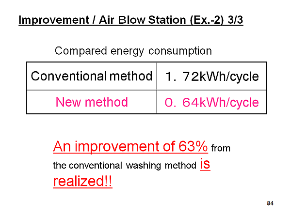 Improvement / Air Blow Station (Ex.-2) 3/3