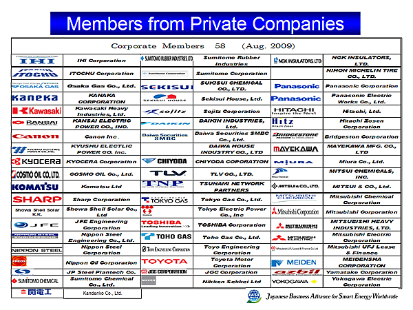 Members from Private Companies