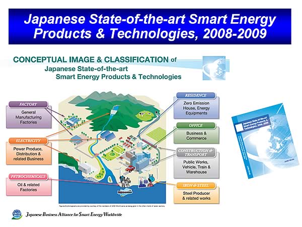Japanese State-of-the-art Smart Energy Products & Technologies, 2008-2009