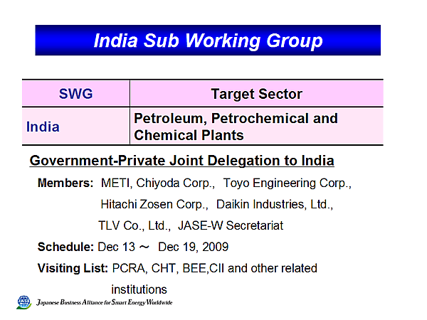 India Sub Working Group
