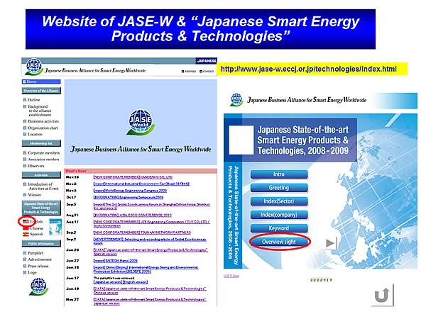 Website of JASE-W & Japanese Smart Energy Products & Technologies