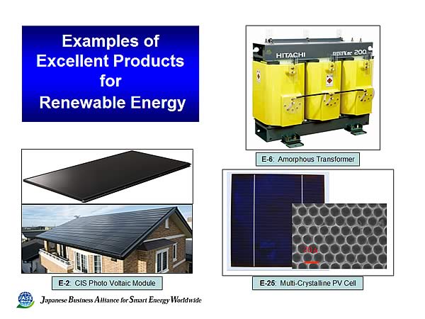 Examples of Excellent Products for Renewable Energy