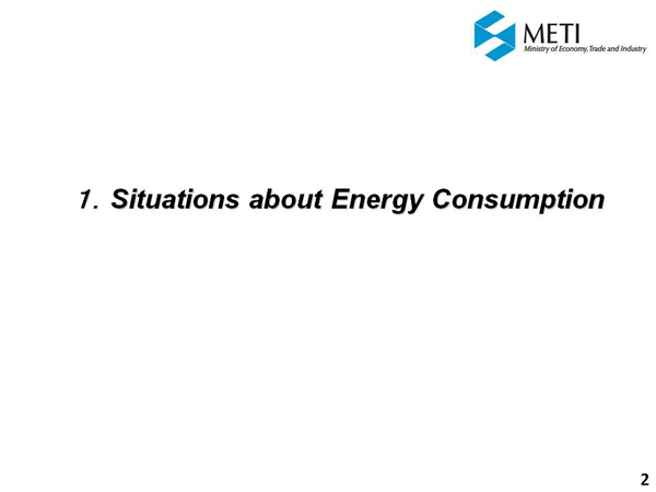 1. Situations about Energy Consumption