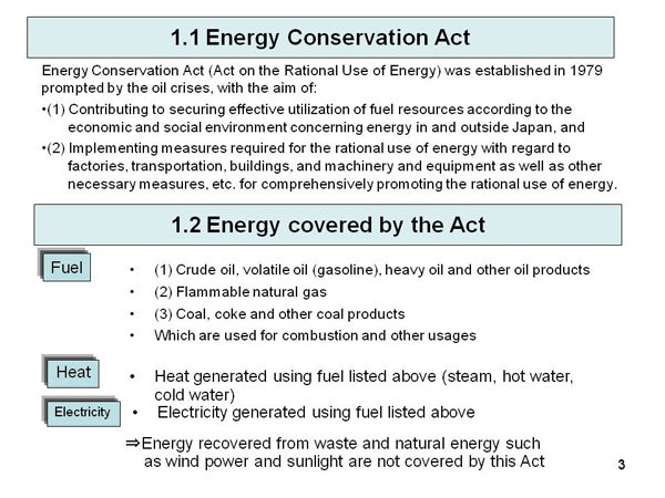 1.1 Energy Conservation Act / 1.2 Energy covered by the Act