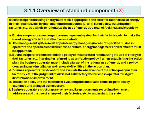 3.1.1 Overview of standard component (X)