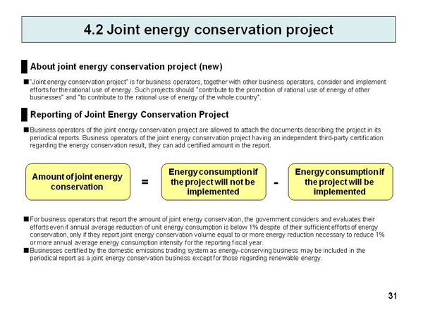 4.2 Joint energy conservation project