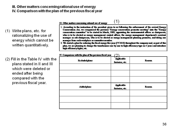 5.1 Medium-to long-term plans (Example)