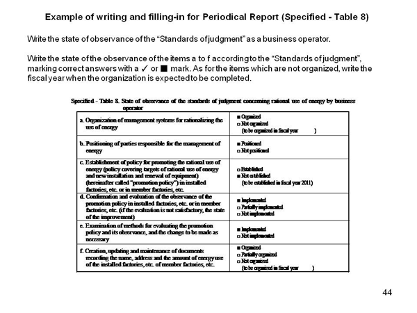5.2 Periodical reports (Organization and example)