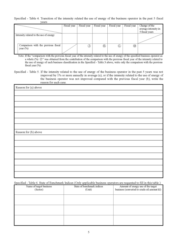 Periodical Report