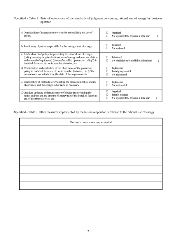 Periodical Report
