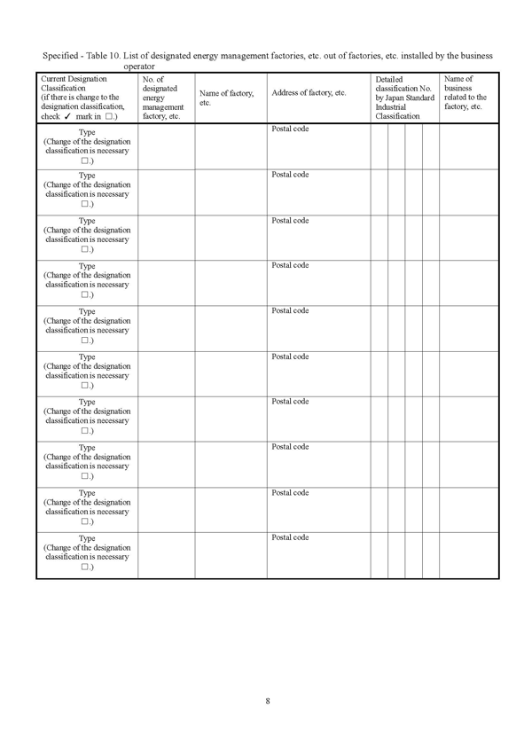 Periodical Report