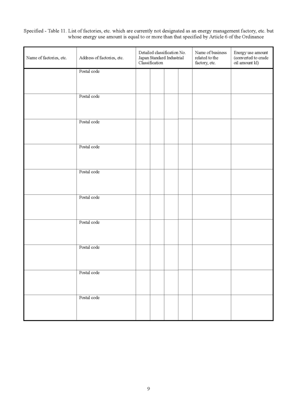 Periodical Report