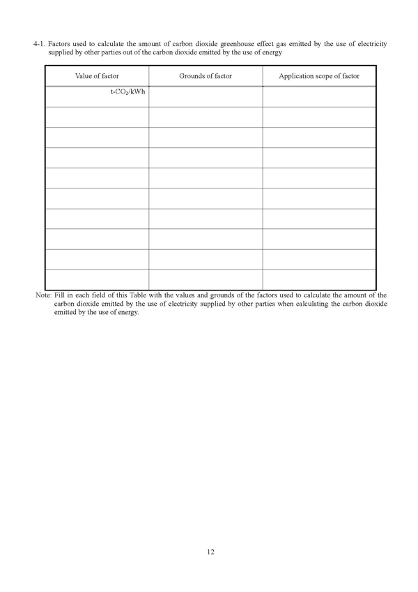 Periodical Report