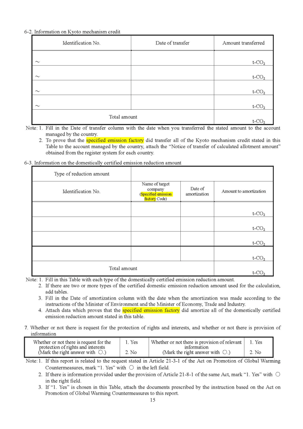 Periodical Report