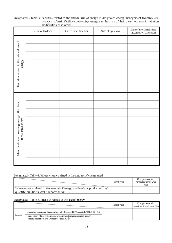 Periodical Report