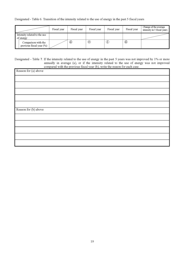 Periodical Report