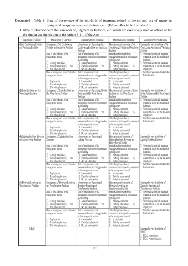 Periodical Report