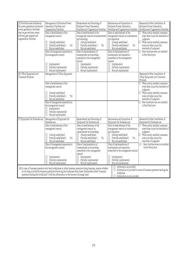 Periodical Report