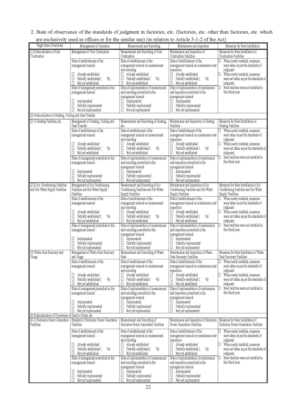 Periodical Report