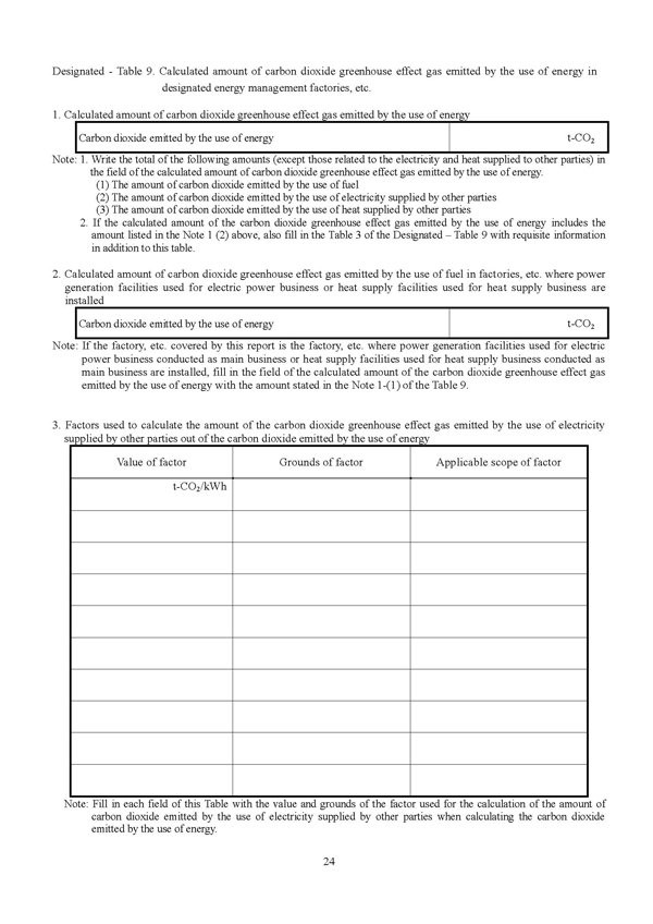 Periodical Report