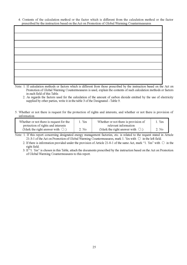 Periodical Report