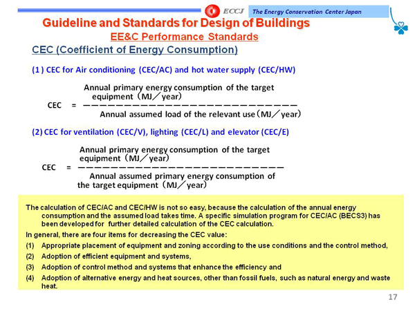 Guideline and Standards for Design of Buildings