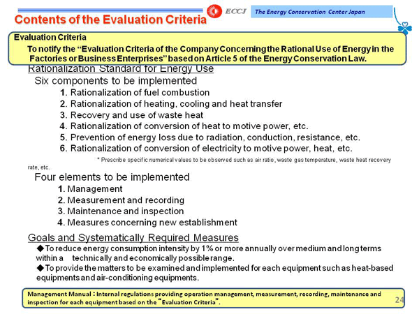 Contents of the Evaluation Criteria