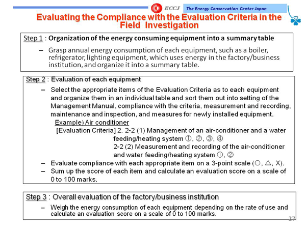 Evaluating the Compliance with the Evaluation Criteria in the Field Investigation