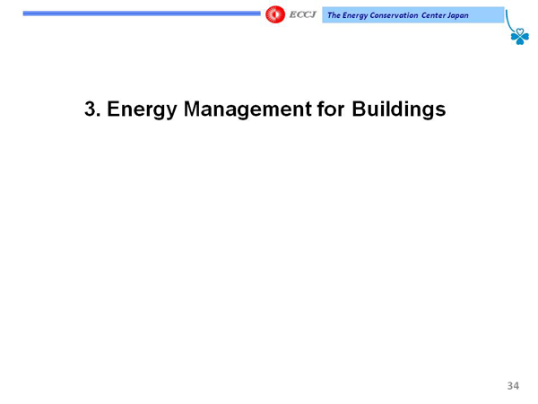 3. Energy Management for Buildings