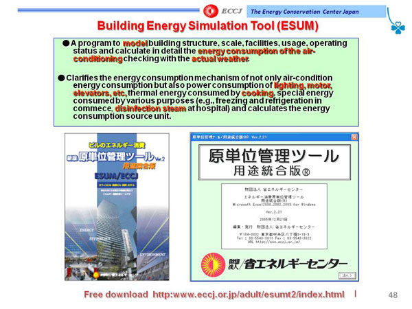 Building Energy Simulation Tool (ESUM)