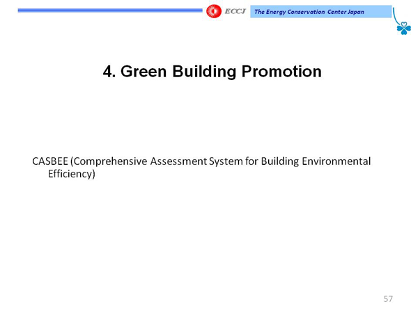 4. Green Building Promotion