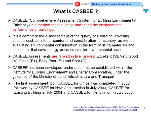 What is CASBEE ?