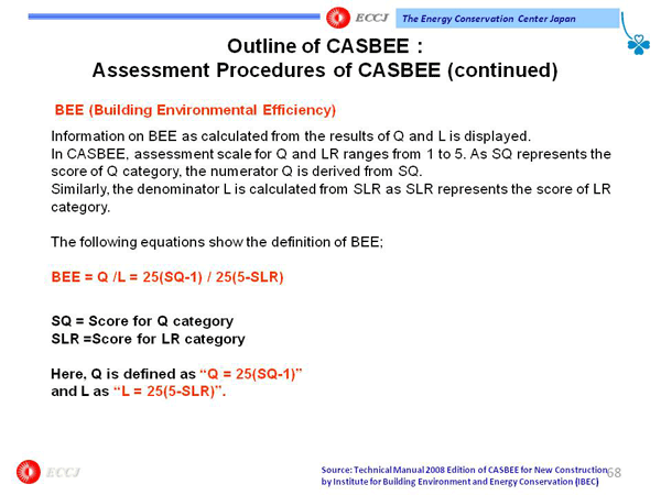 Outline of CASBEE: Assessment Procedures of CASBEE (continued)