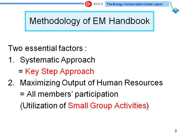 Methodology of EM Handbook