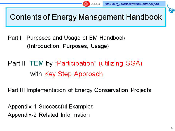 Contents of Energy Management Handbook