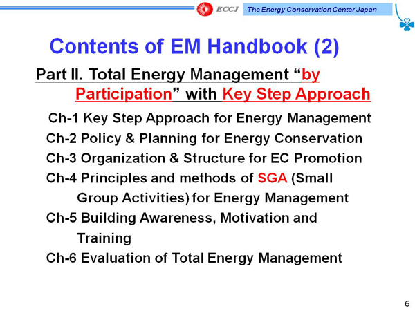 Contents of EM Handbook (2)