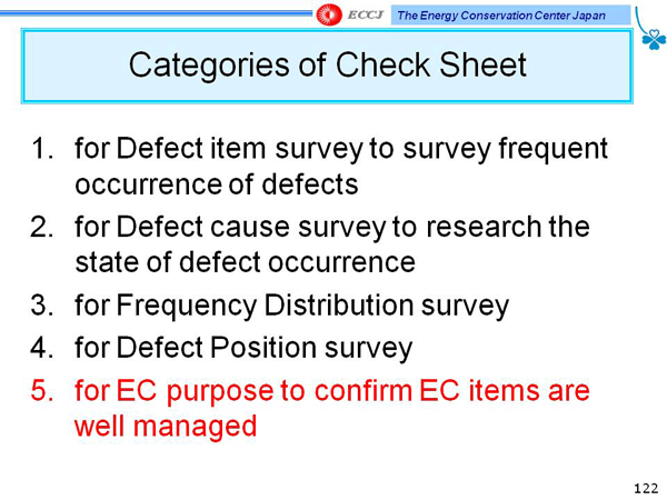 Categories of Check Sheet