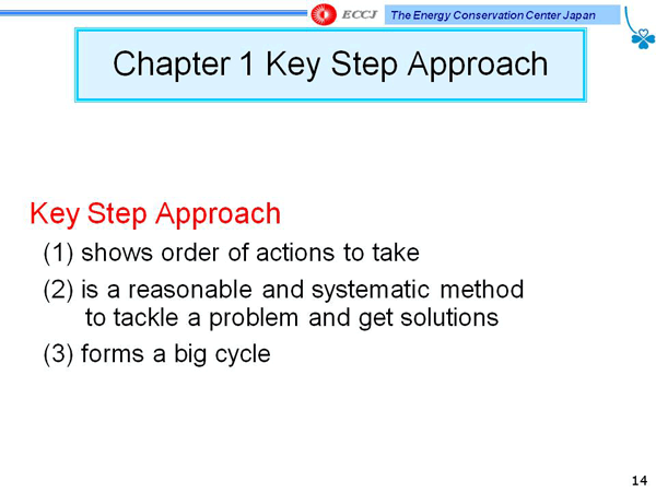 Chapter 1 Key Step Approach