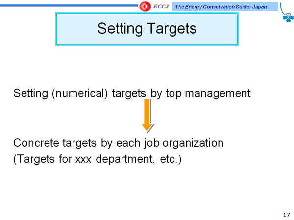 Setting Targets