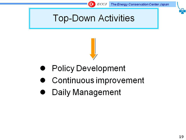 Top-Down Activities